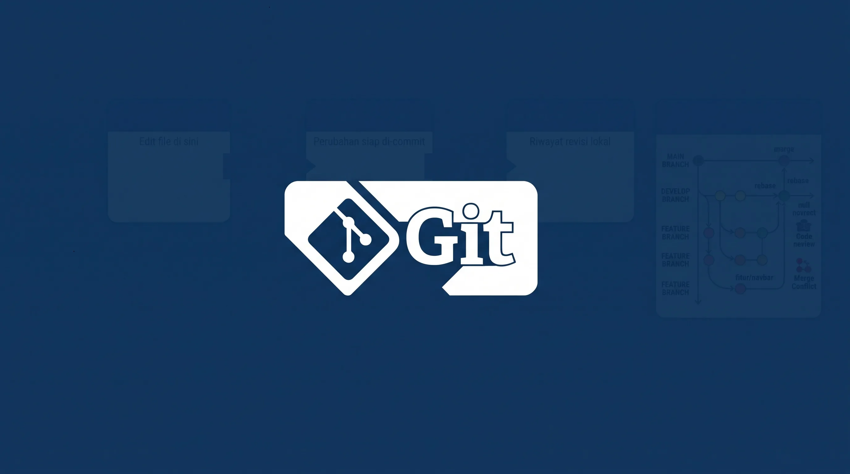 Cara Mengatasi Git Merge Conflict untuk Pemula: Lengkap dengan Contoh Nyata